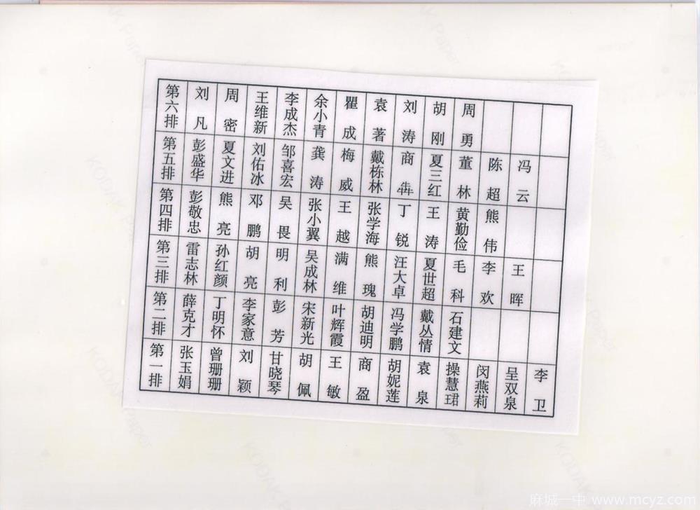 edb0a8b5e7c54c24a2416af60b699c08.jpg